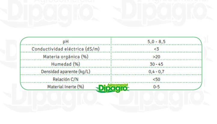 TIERRA HOJAS 40 LTS - Imagen 2
